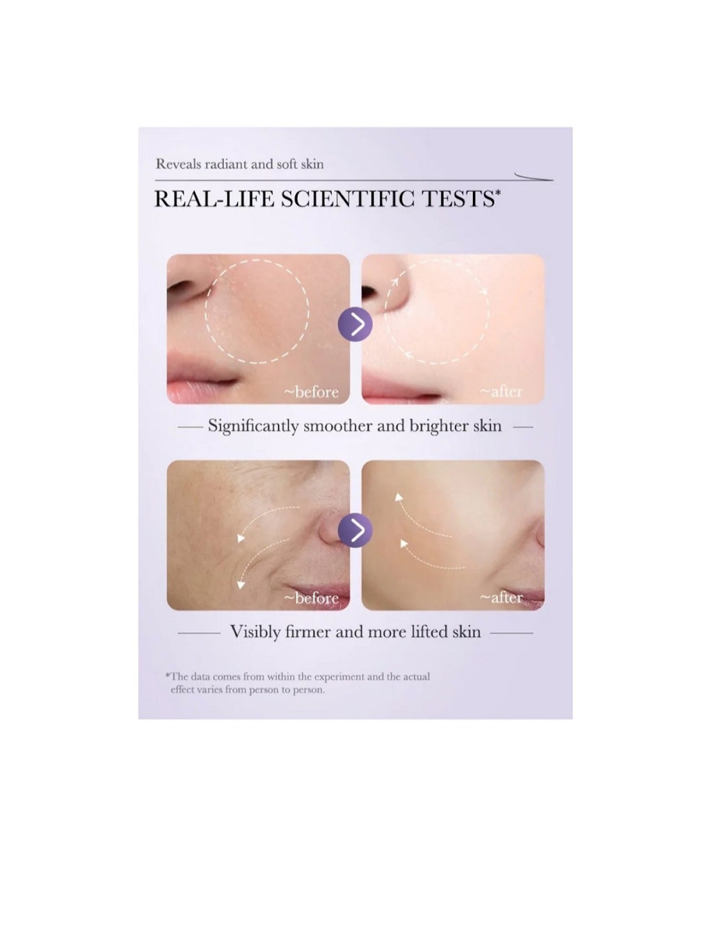 Bioaqua Retinol Serum