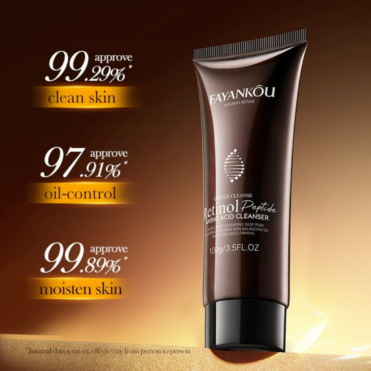 Fayankou Retinol Peptide Amino Acid Cleanser